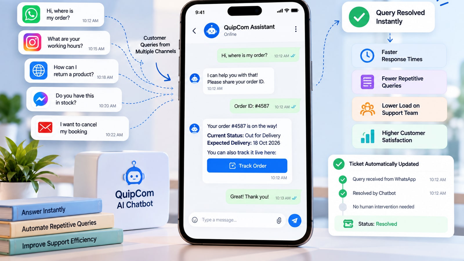 How a Chatbot Can Reduce Customer Queries and Improve Support Efficiency