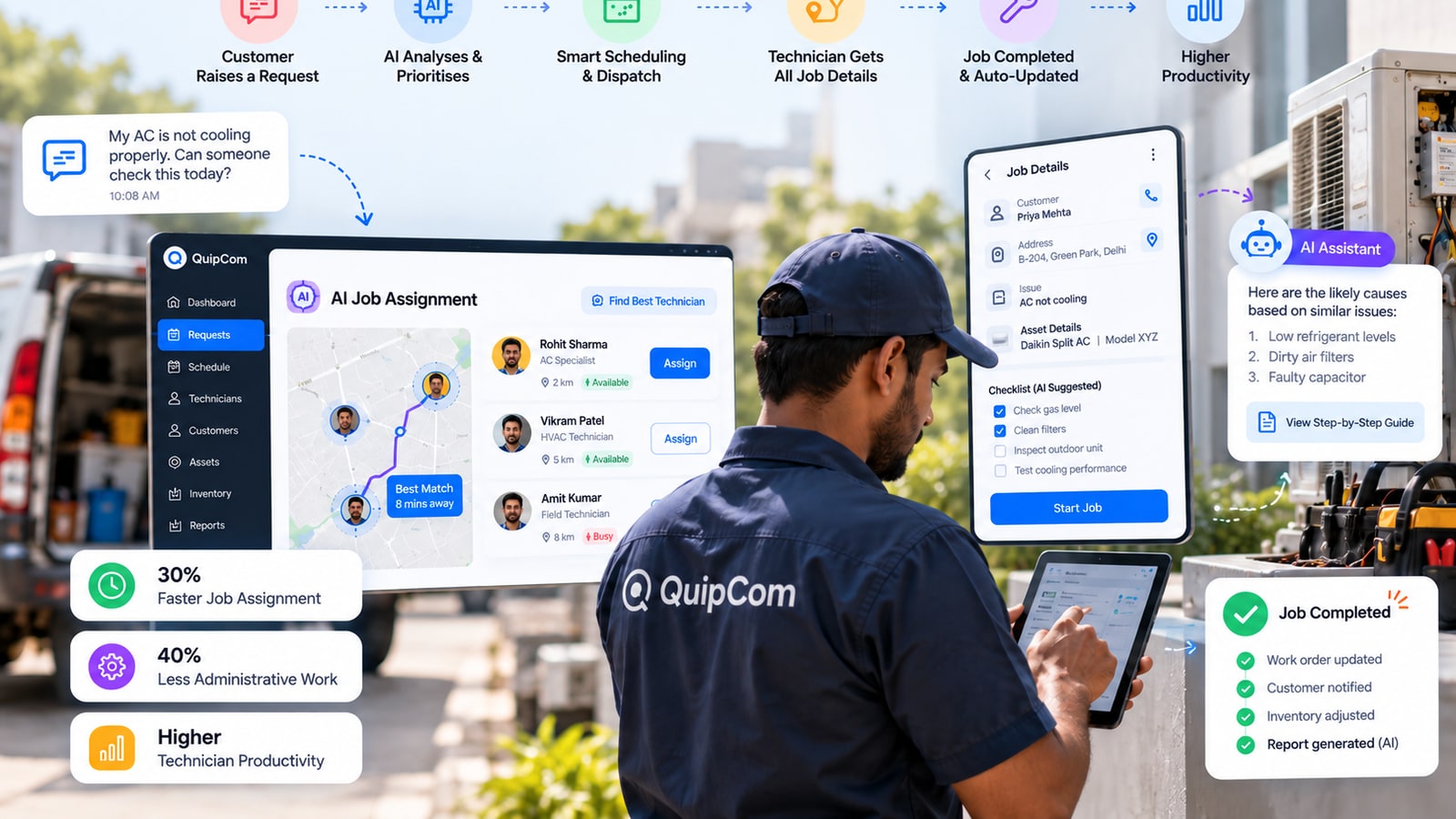 How AI-Powered Field Service CRM Improves Technician Productivity