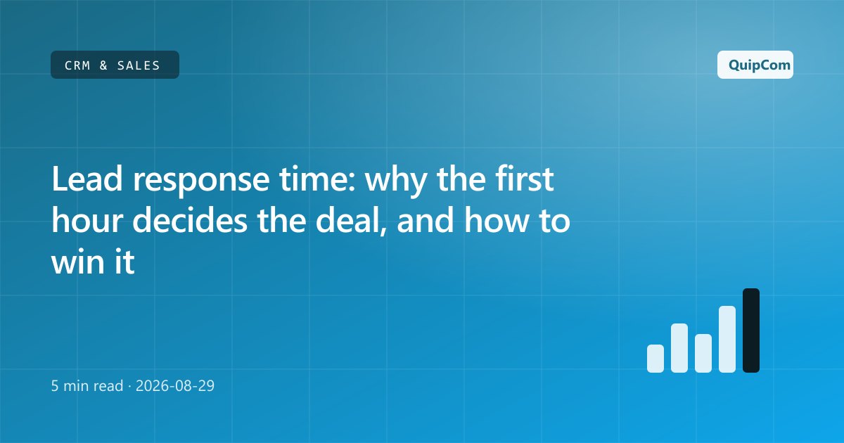 Lead response time: why the first hour decides the deal, and how to win it