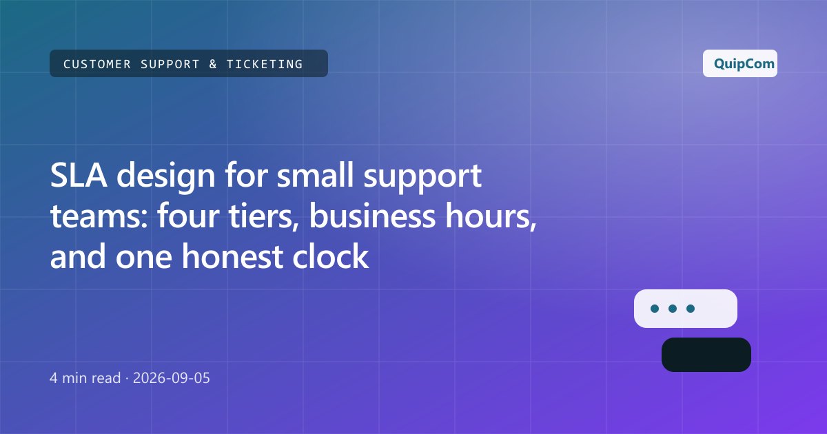 SLA design for small support teams: four tiers, business hours, and one honest clock