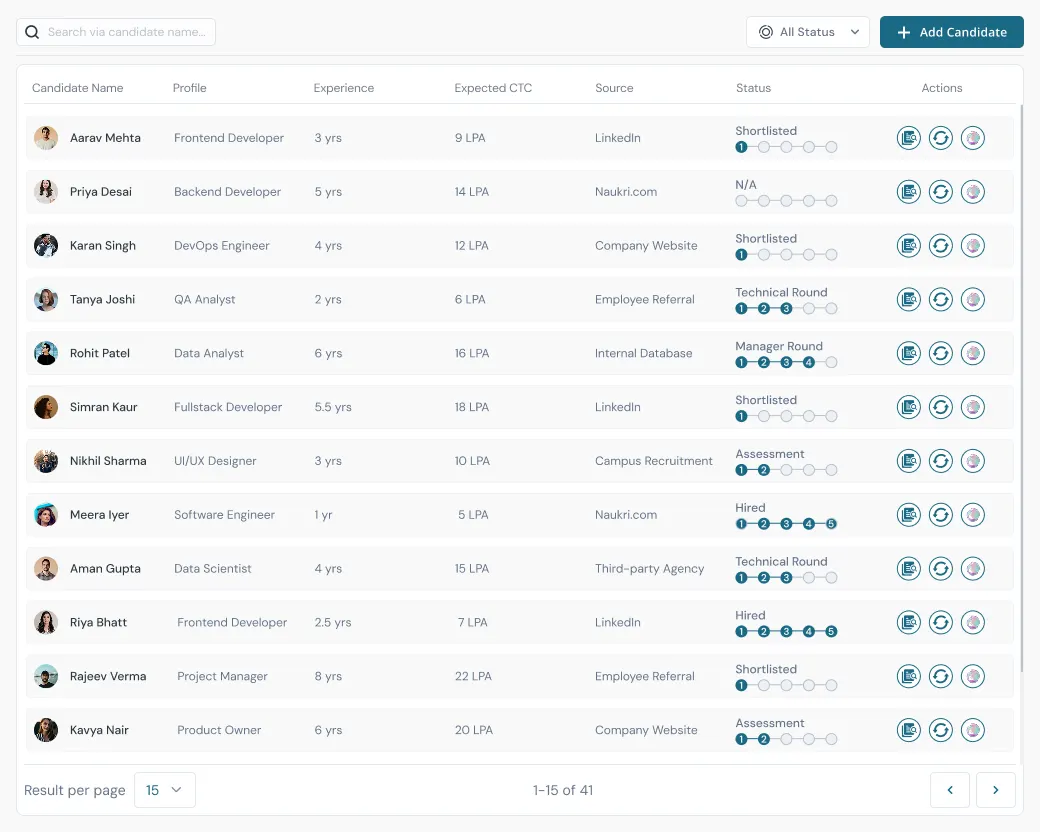 HRTech, ATS & Talent Search