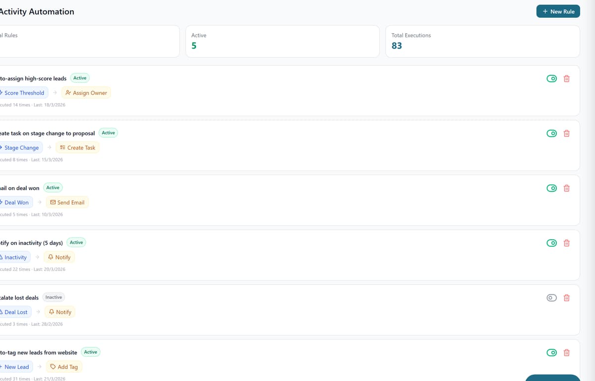 QuipCRM activity automation rule builder