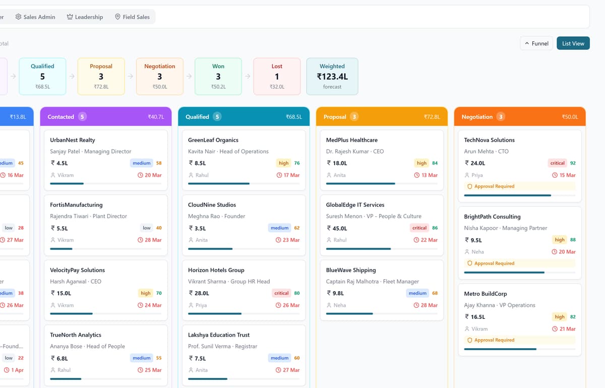 QuipCRM kanban pipeline board across eight deal stages