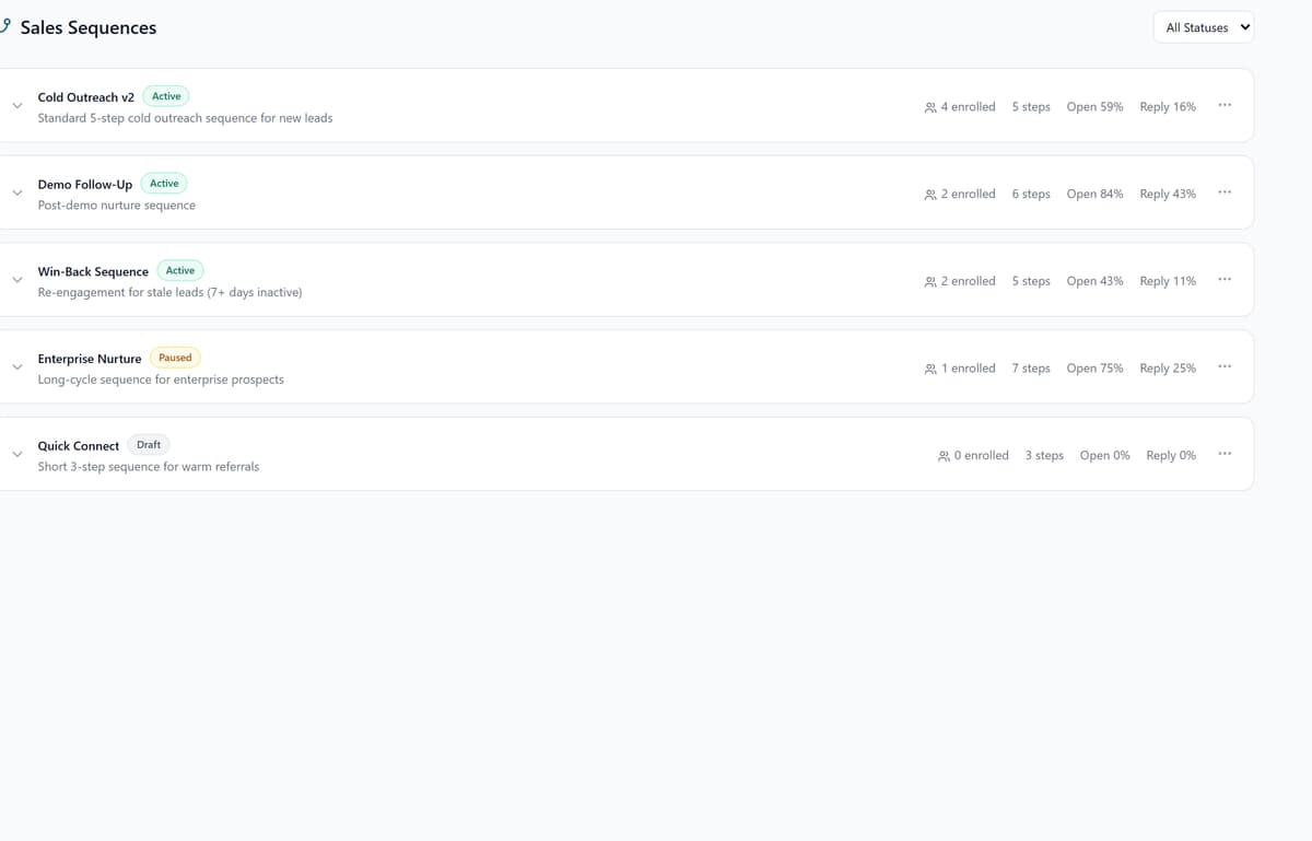 QuipCRM sales sequence builder with multi-step cadences