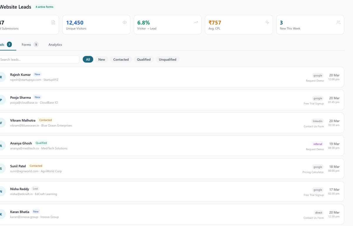 QuipCRM website capture dashboard with UTM-tagged submissions